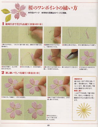 桜のワンポイントの縫い方